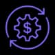 Rising Costs