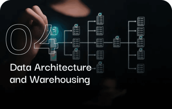 Data Architecture and Warehousing